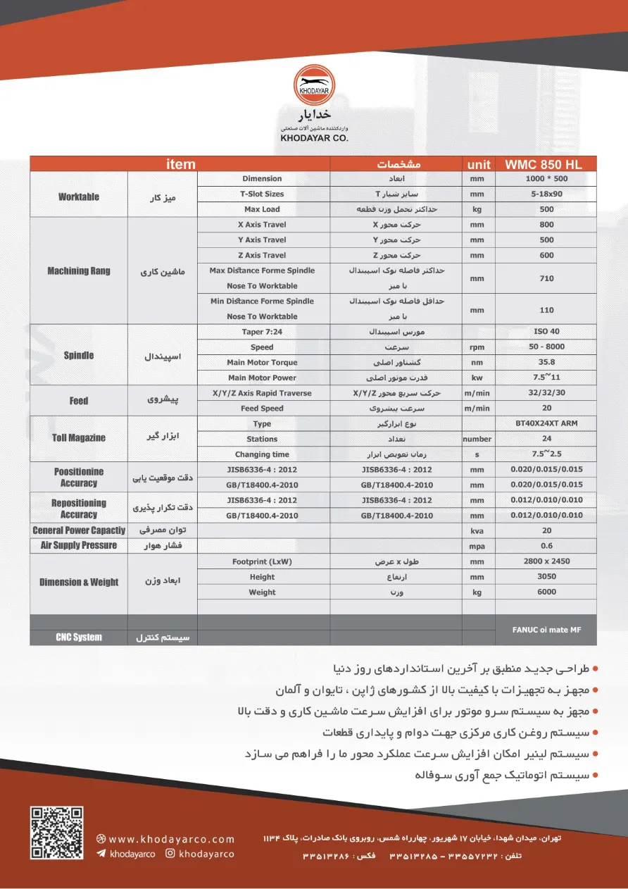 کاتالوگ فنی ۱۶